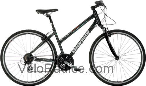 Bianchi Spillo Quarzo scheda tecnica e recensioni